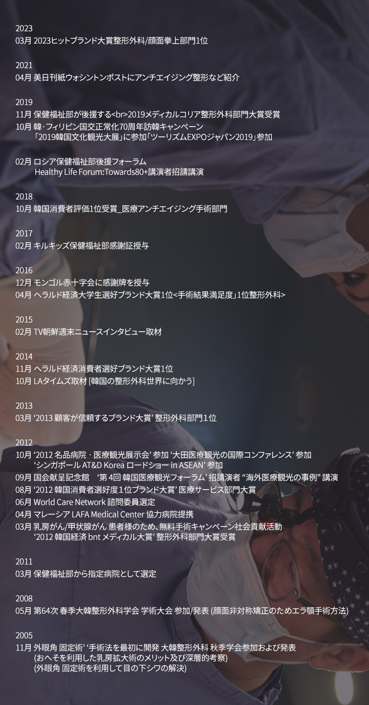 수상 연혁